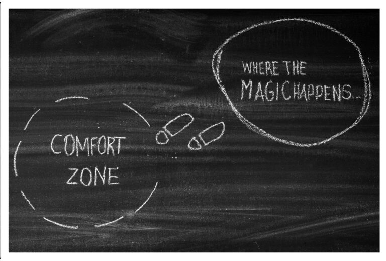 A black chalkboard has two circles on it with footsteps going from one circle to the other.  One circle says "comfort zone" and the other says "where the magic happens".  The graphic depicts how travel can change your personality by helping you get out of your comfort zone.